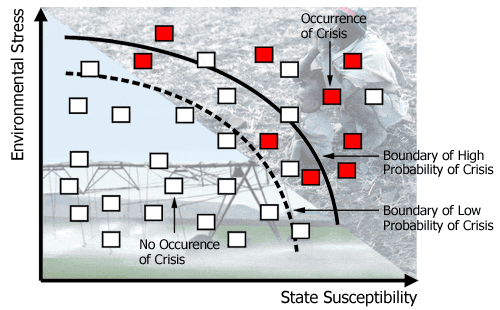 Beispiel fr Sicherheitsdiagramm, 41 Kb